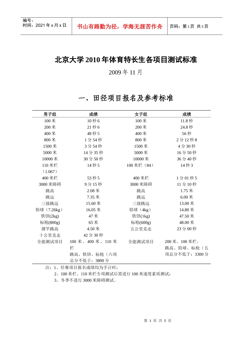 北京大学XXXX年体育特长生各项目测试标准_第1页