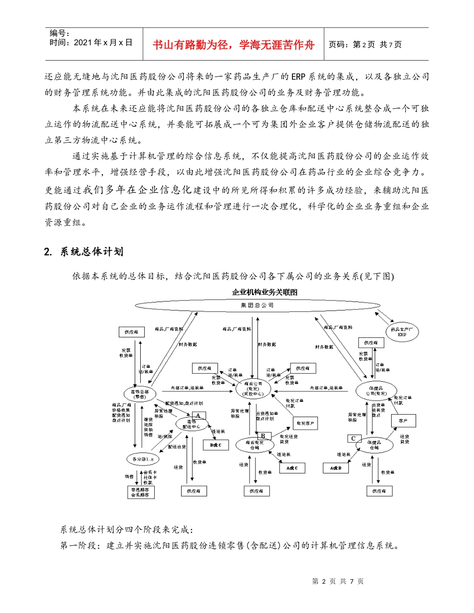 医药股份有限公司总体发展方案_第2页