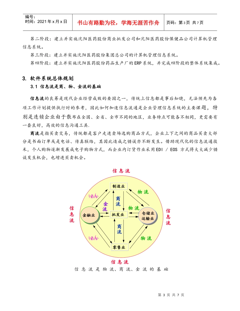 医药股份有限公司总体发展方案_第3页