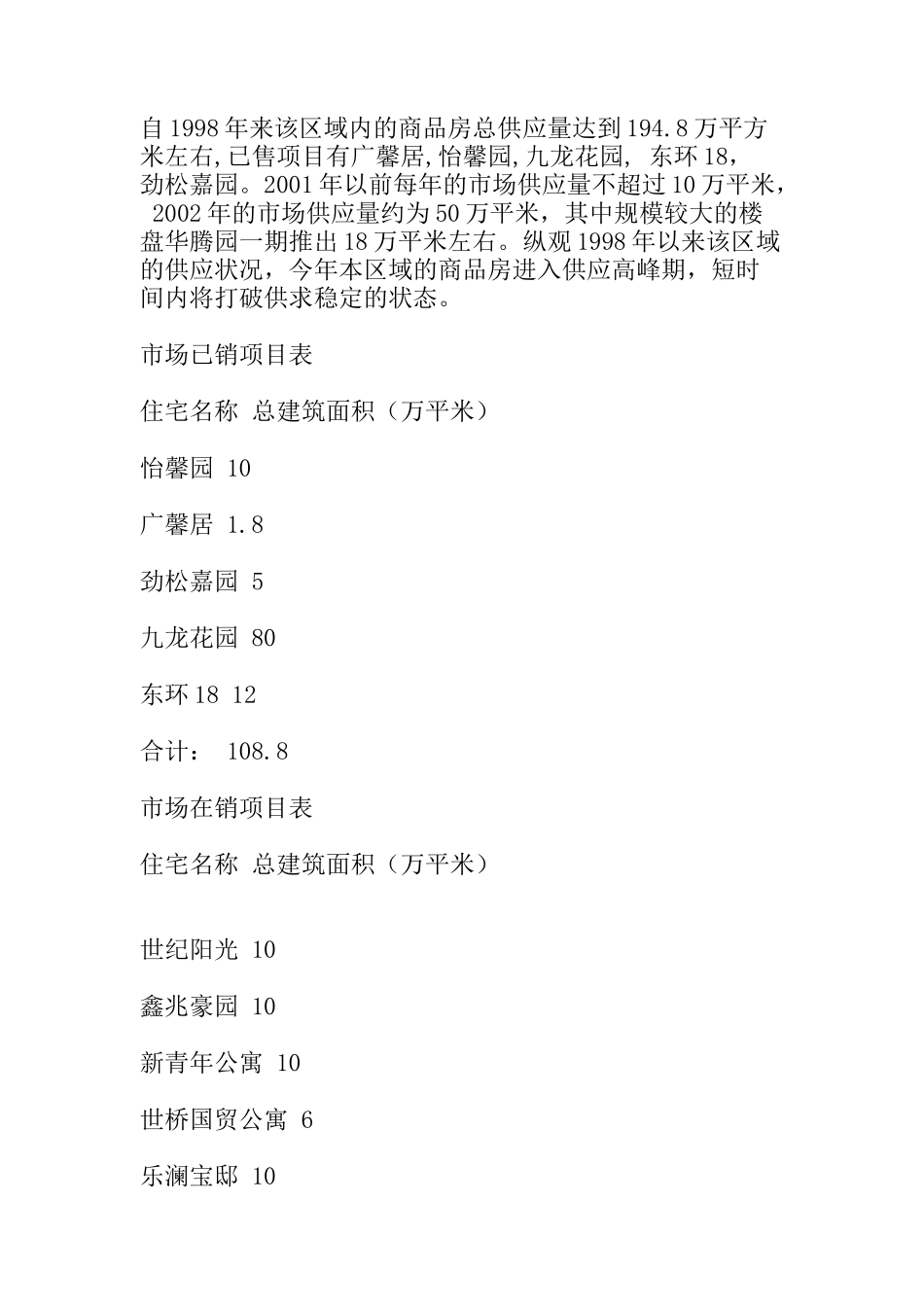 北京某住宅花园策划方案_第2页