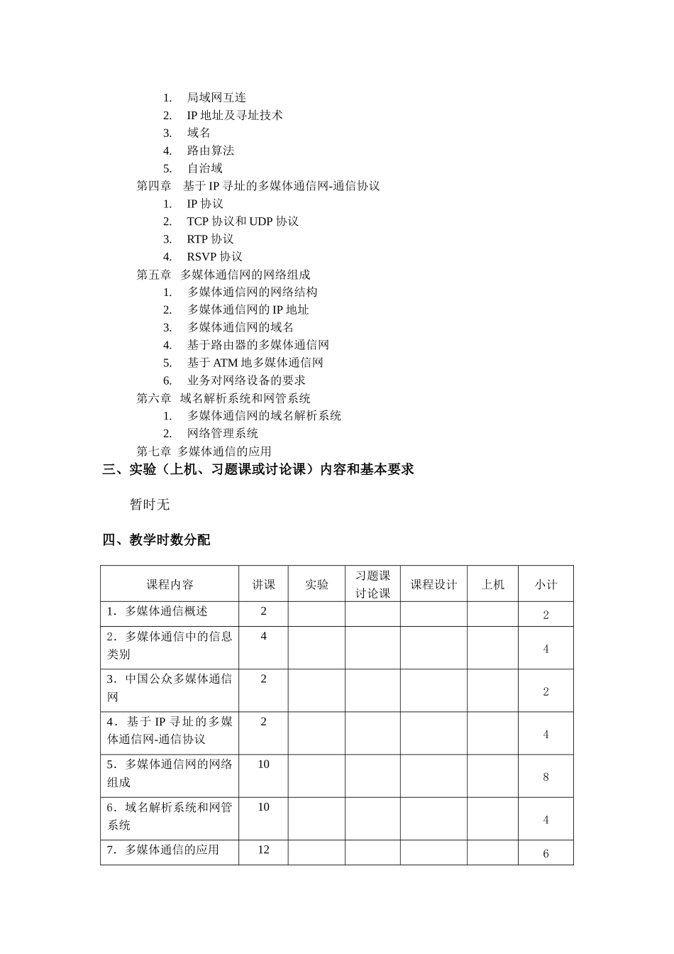 多媒体通信技术课程教学大纲_第2页