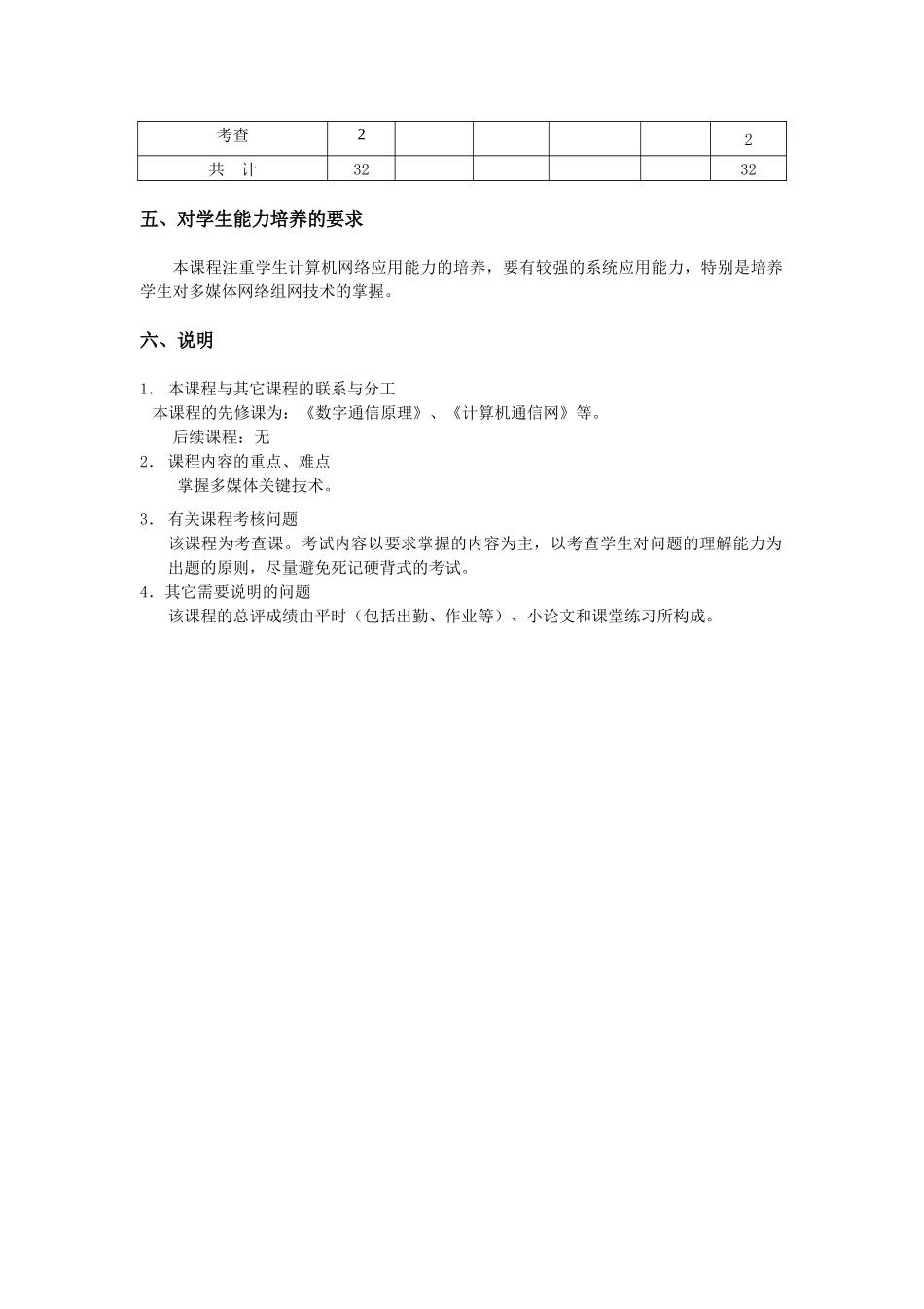 多媒体通信技术课程教学大纲_第3页