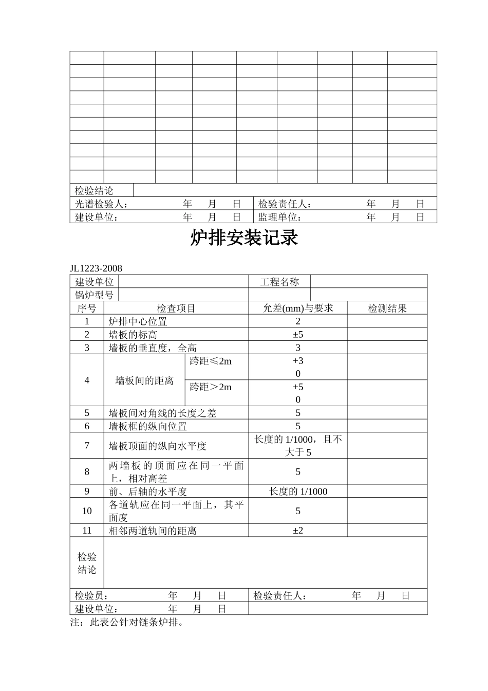 南通华宏化工设备制造安装有限公司825(表格3)_第3页