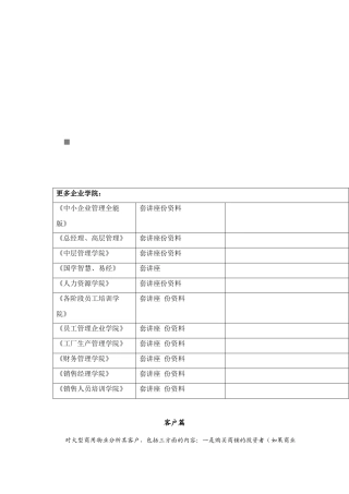 大型商用物业客户分析与结论