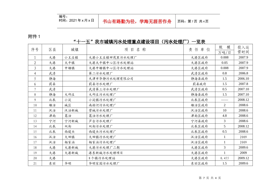 十一五我市城镇污水处理重点建设项目(污水处理厂)一..._第1页