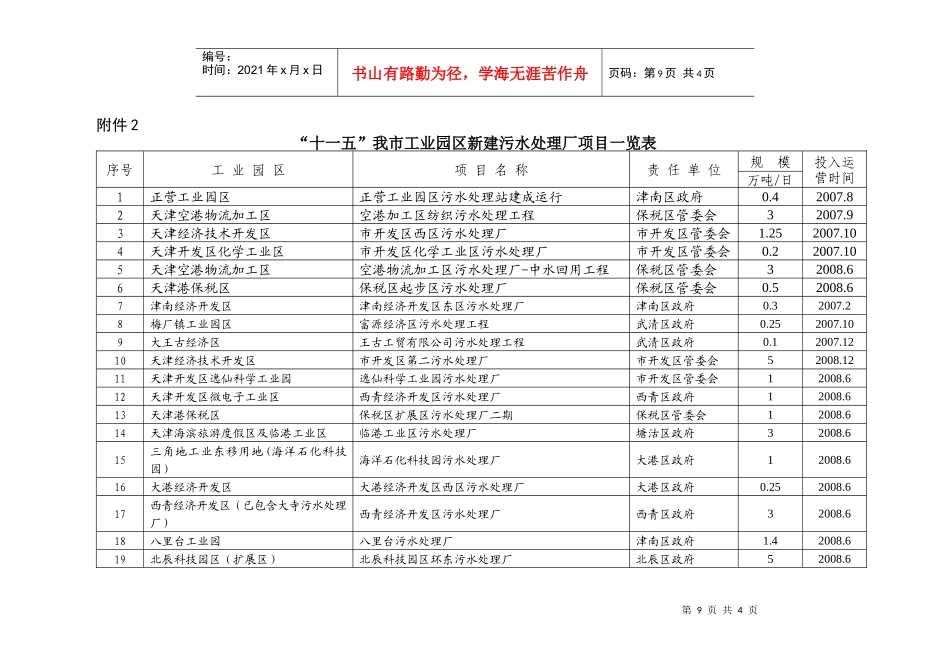 十一五我市城镇污水处理重点建设项目(污水处理厂)一..._第3页