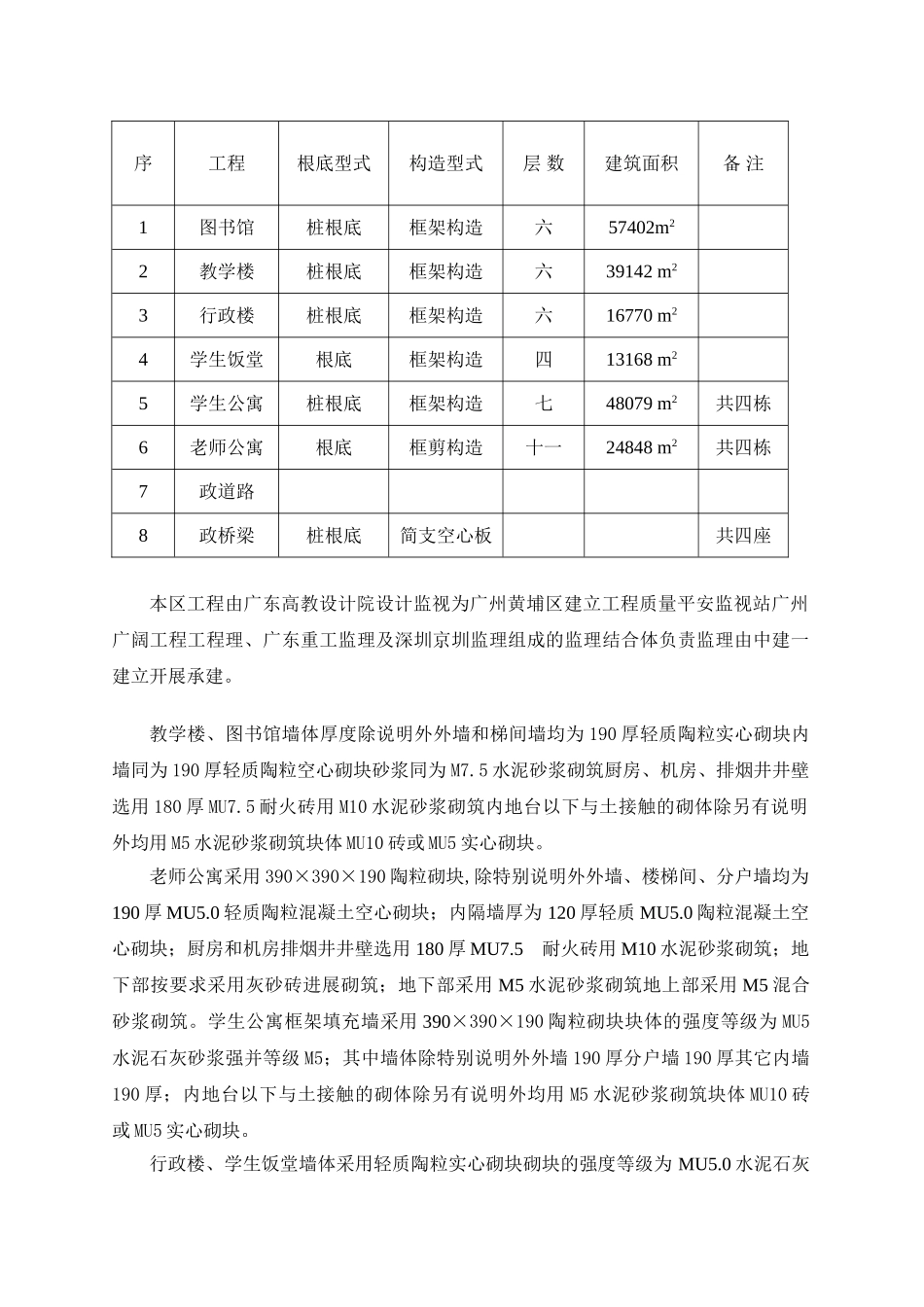 广州大学城（小谷围）房建砌砖工程监理细则_第3页