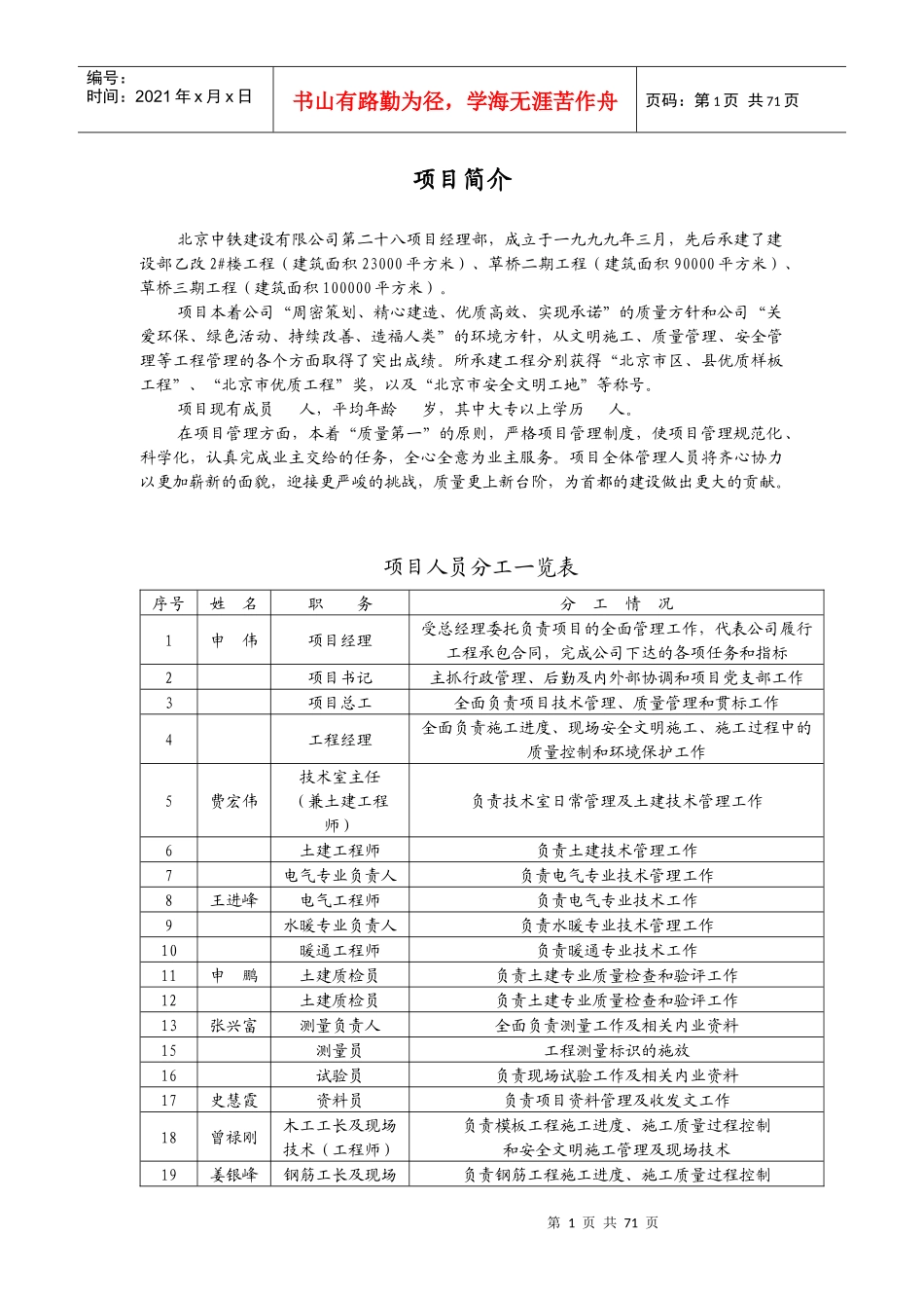 北京中铁建设[管理制度]北京中铁建设工程项目部责任、评定标准、施工、采购等各类管理_第1页