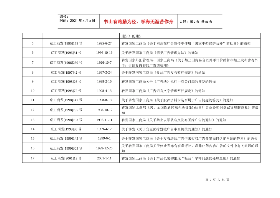 北京经营范围核定规范_第2页