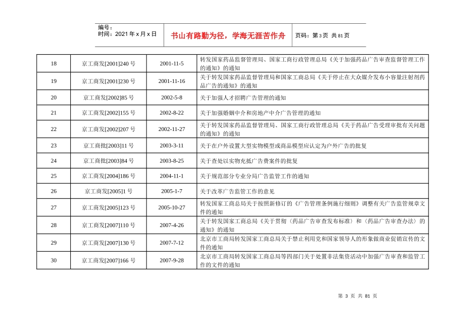 北京经营范围核定规范_第3页