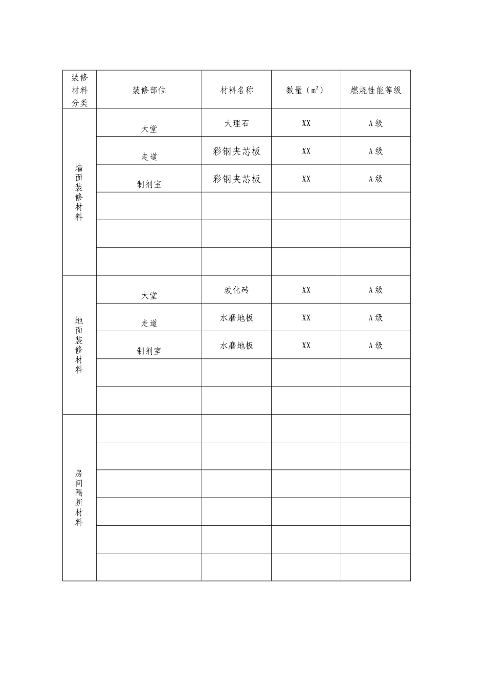 建筑工程消防设计审核申报表_第3页