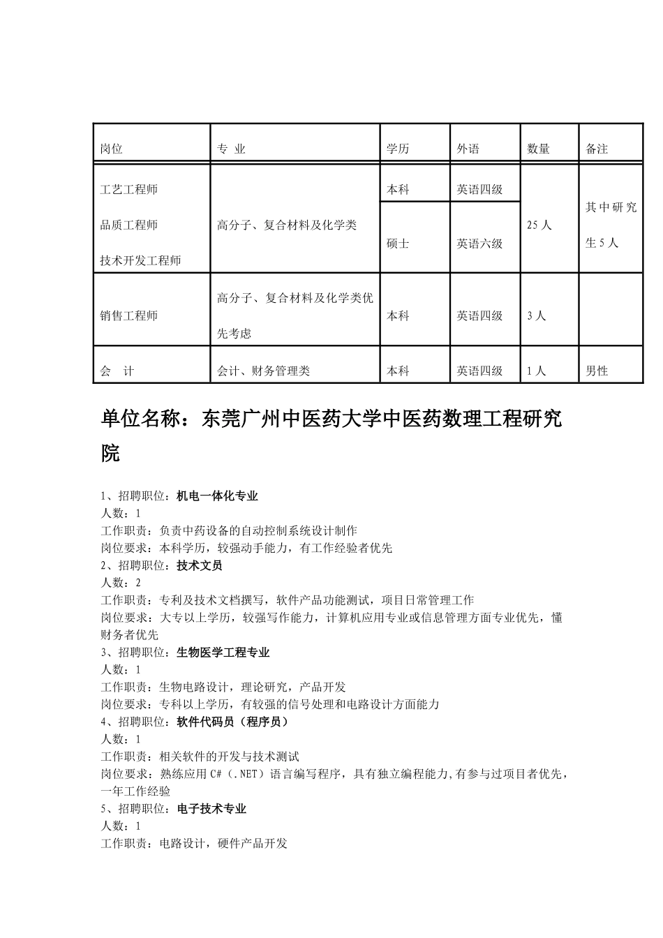 单位名称易事特电力系统技术有限公司_第3页