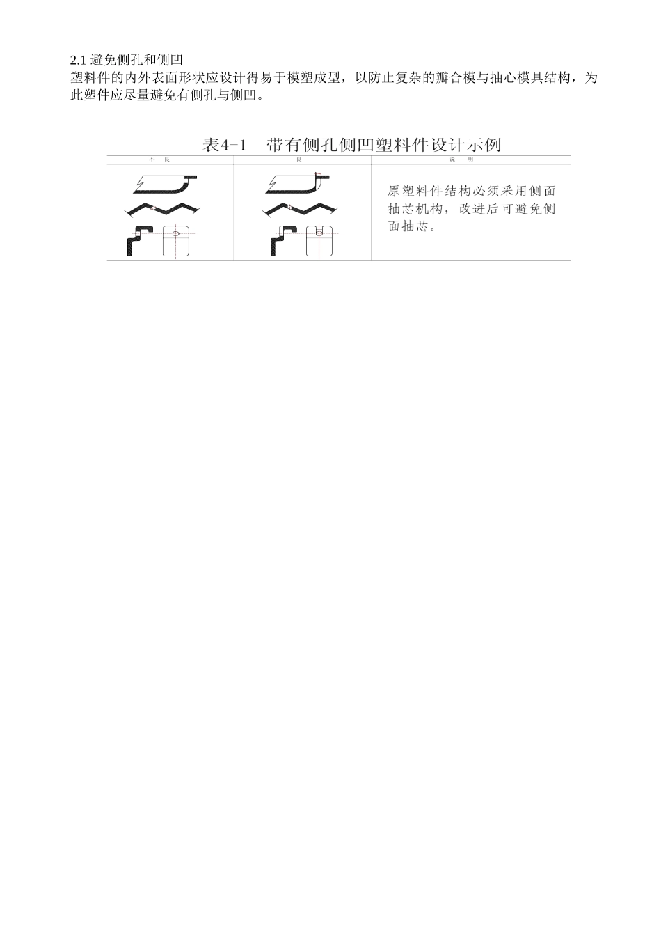 塑胶模具知识概述_第2页