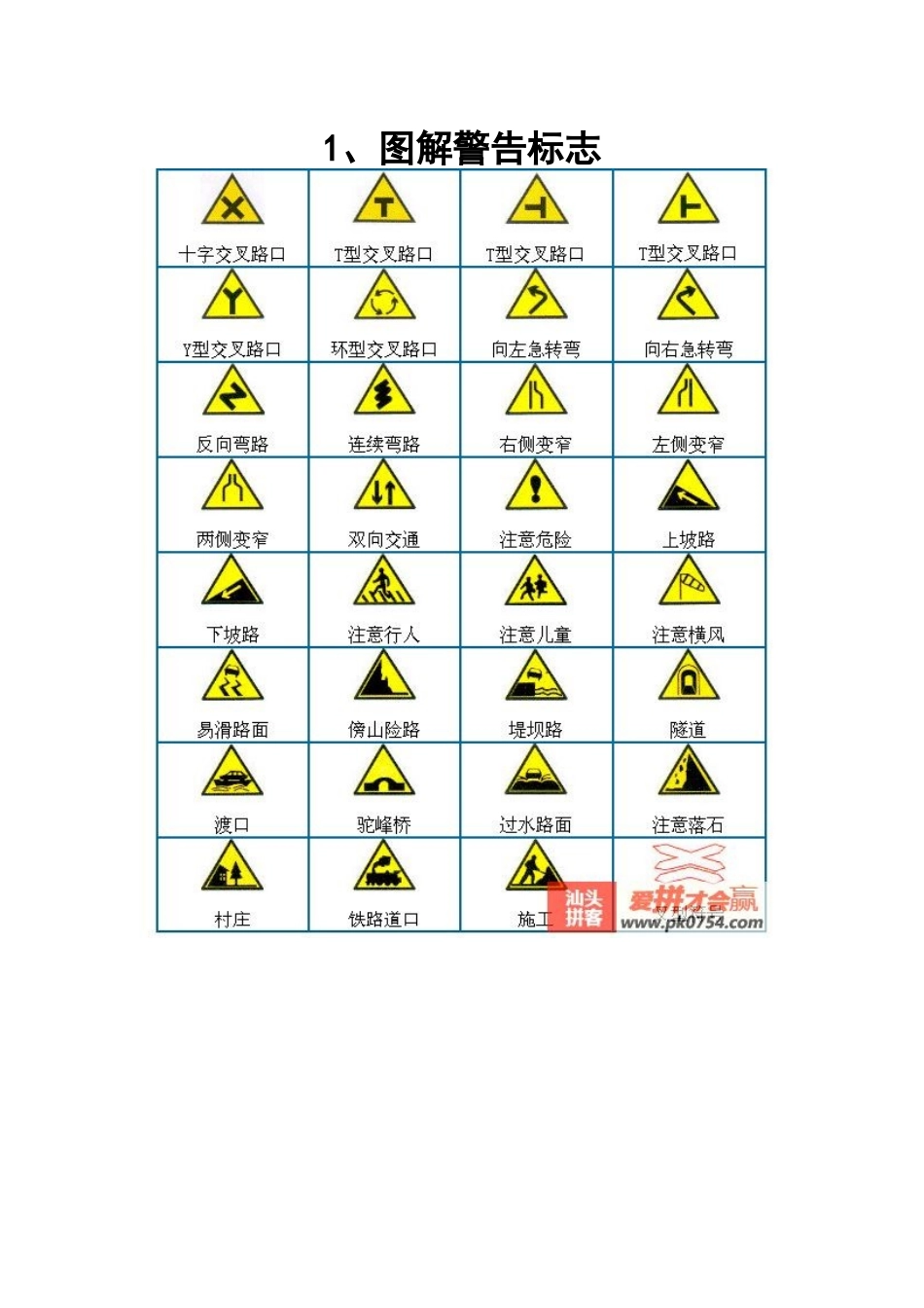 图解道路交通标志_第1页