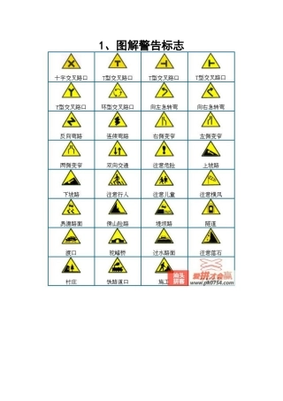 图解道路交通标志