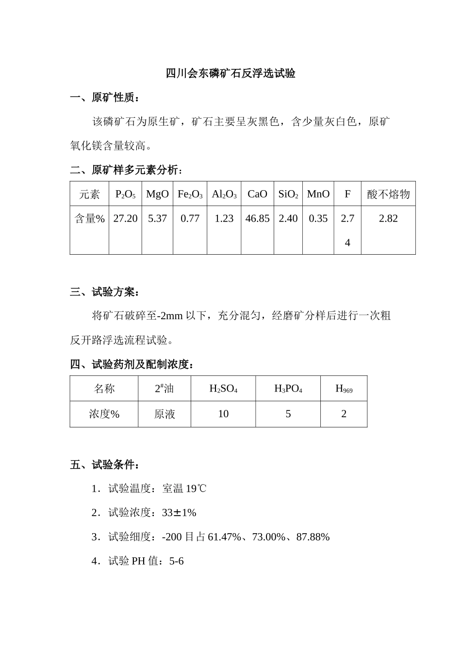 四川会东磷矿石反浮选试验_第1页