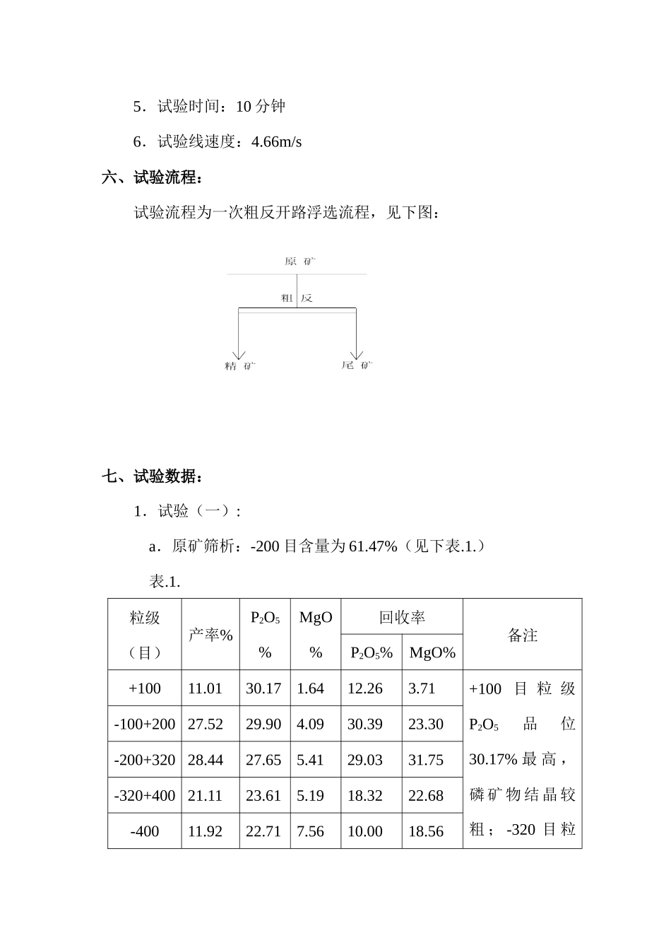 四川会东磷矿石反浮选试验_第2页