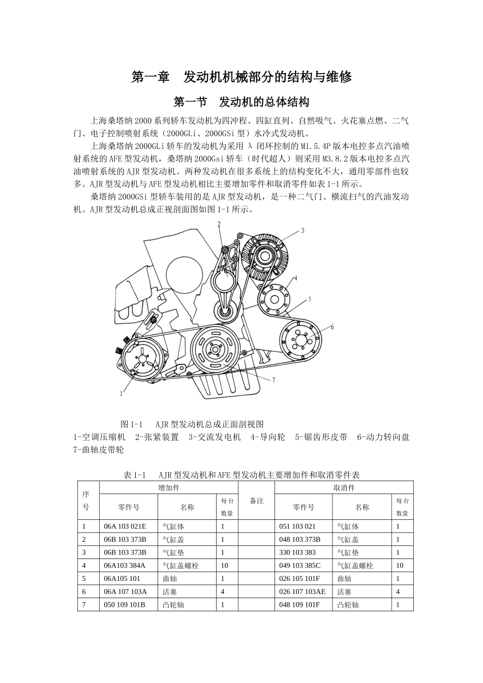 发动机机械部分的结构与维修_第1页