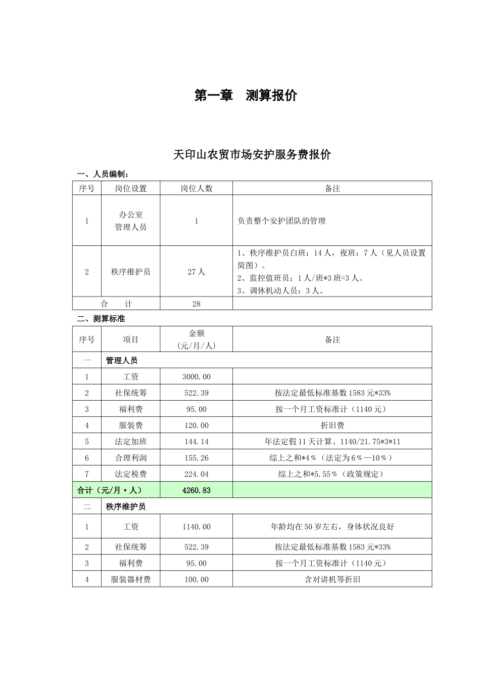 天印农贸市场物业管理方案_第2页