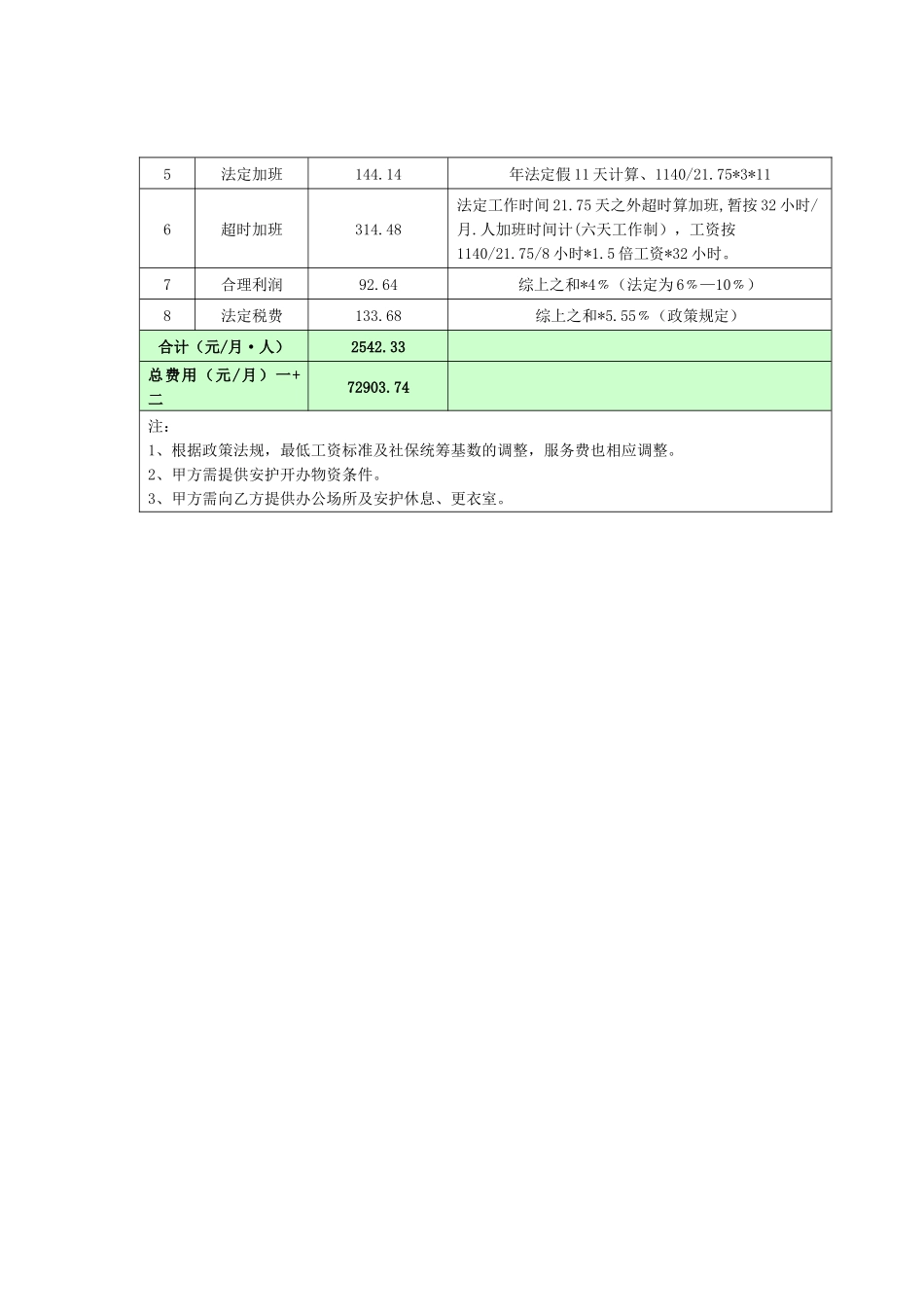 天印农贸市场物业管理方案_第3页