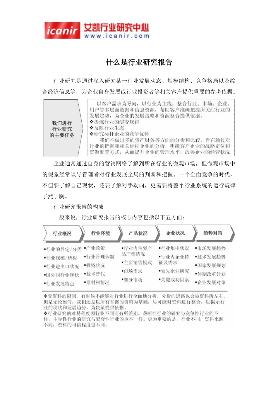半导体照明(LED)产业发展现状及投资风险报告_第2页