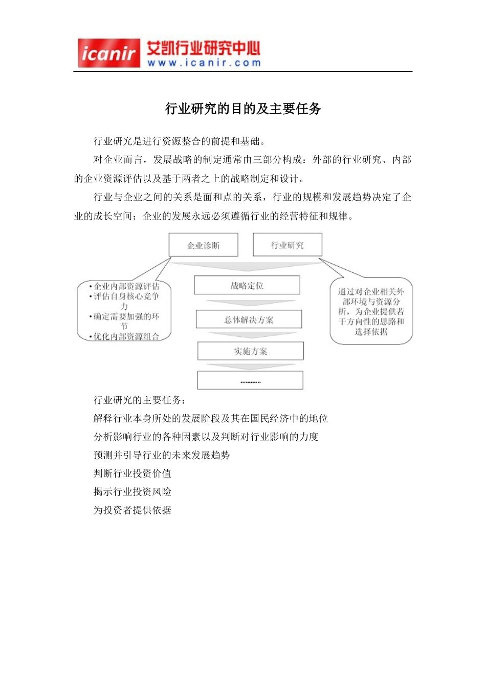 半导体照明(LED)产业发展现状及投资风险报告_第3页