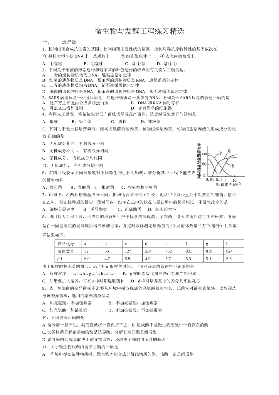 微生物与发酵工程练习精选_第1页