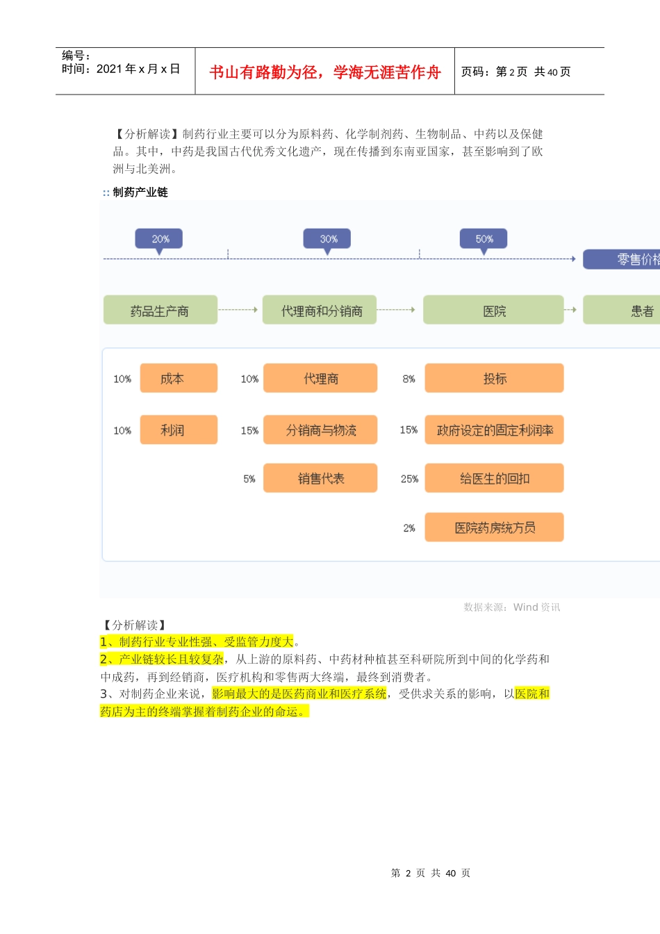 医疗行业分析报告(DOCX 42页)_第2页