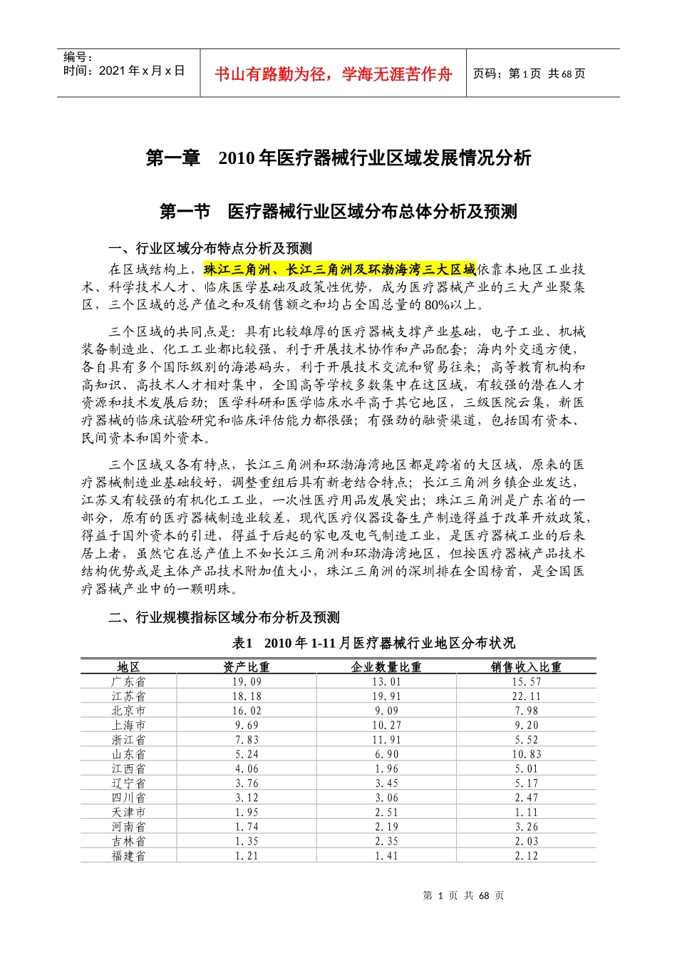 医疗器械行业报告(DOC 71页)_第2页