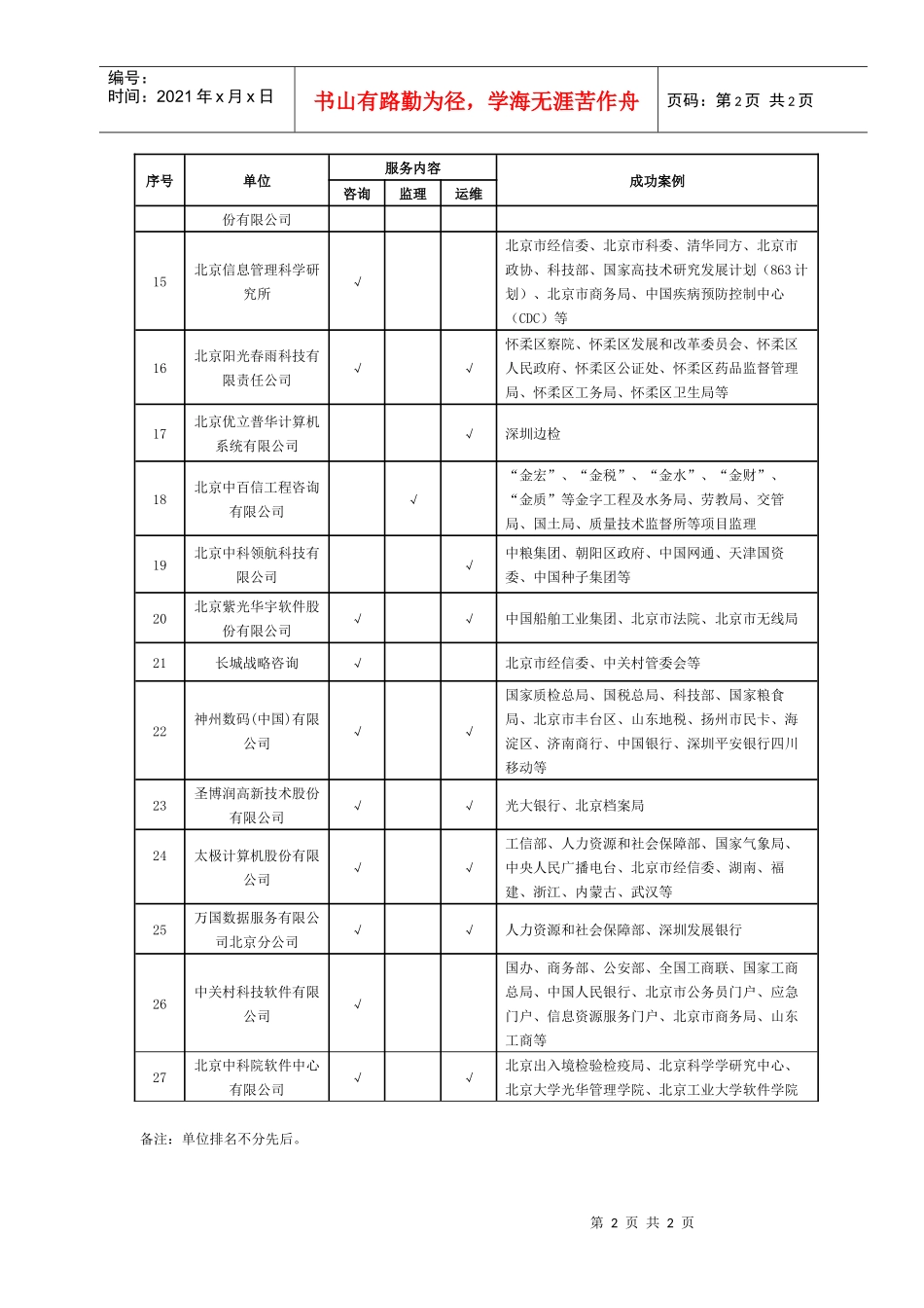 北京市政务信息化服务企业推荐名录和案例(第一批)_第2页