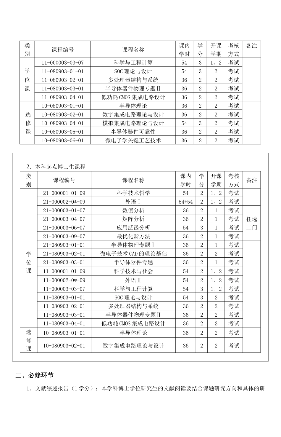 微电子学与固体电子学_第2页