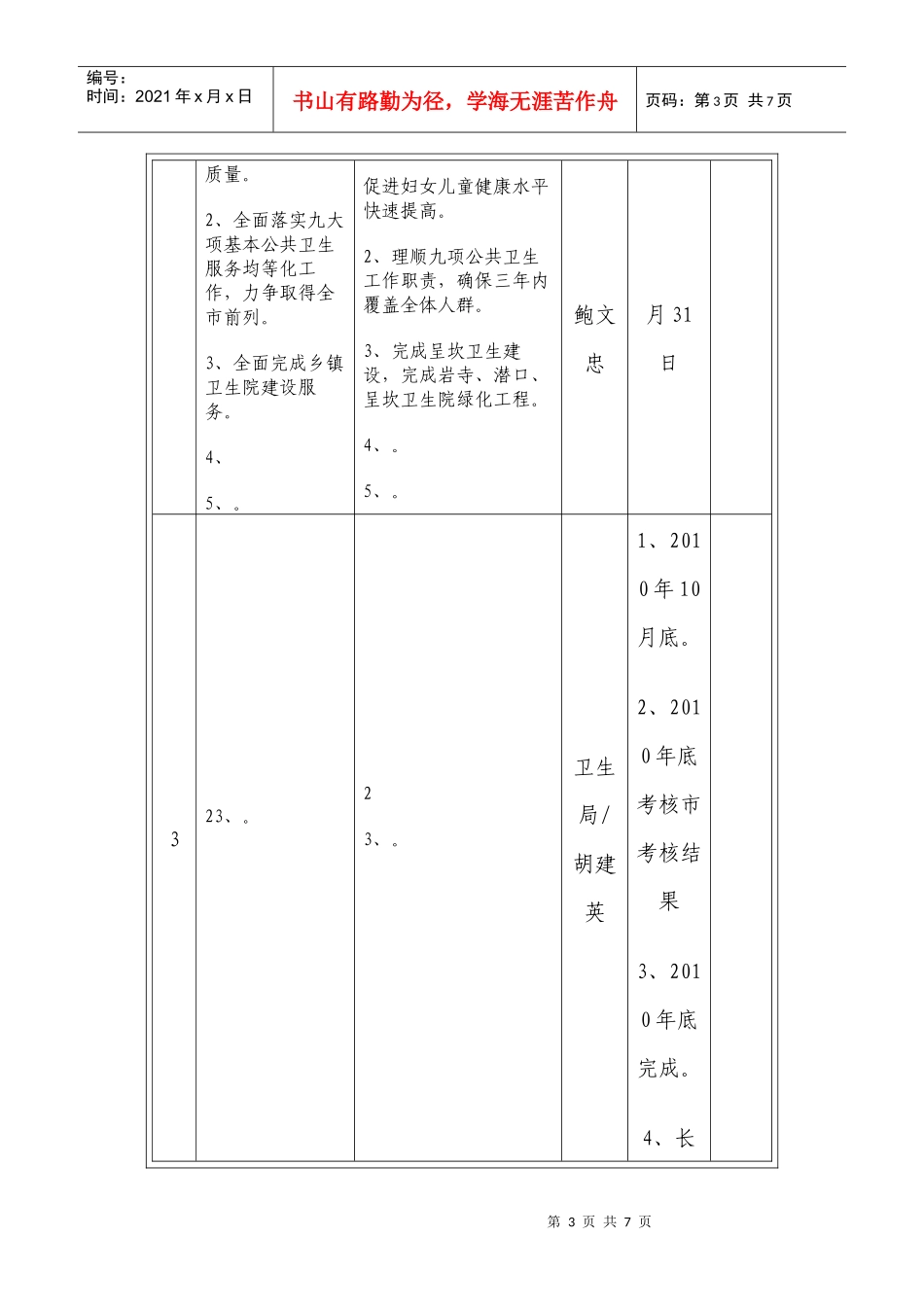 区卫生局党组织和党员双向承诺事项情况一览表_第3页