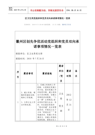 区卫生局党组织和党员双向承诺事项情况一览表