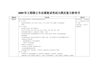 工程硕士专业课考试大纲及复习参考书