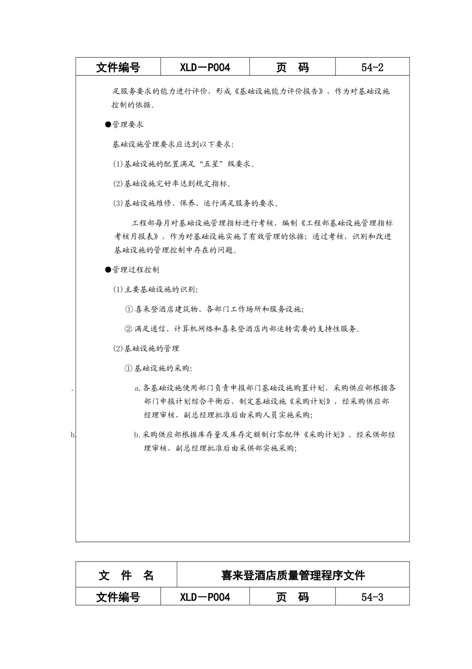 喜来登酒店质量管理规划程序_第2页