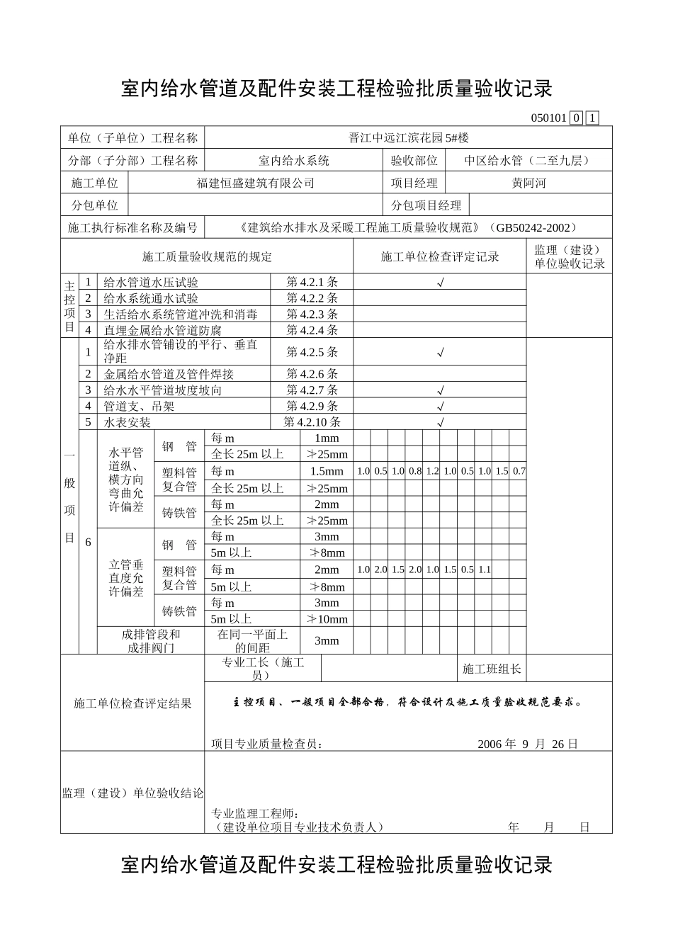 室内给水管道及配件安装工程检验批质量验收记录_第1页
