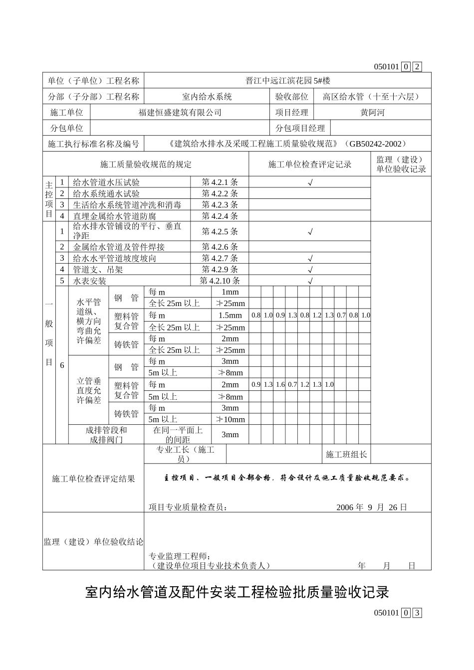 室内给水管道及配件安装工程检验批质量验收记录_第2页