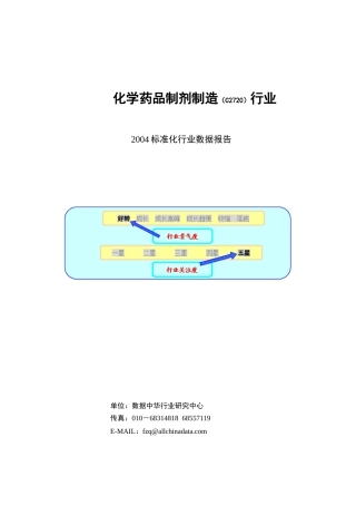 化学药品制剂制造行业报告