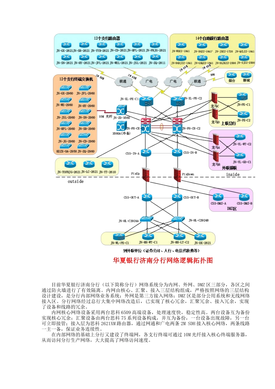 华夏银行济南分行数据中心项目工程实施方案_第3页