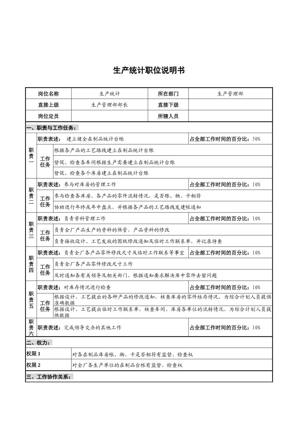 华北光学仪器公司生产管理部生产统计职位说明书_第1页