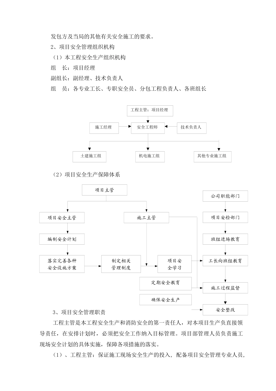 工地安全施工专项方案_第2页