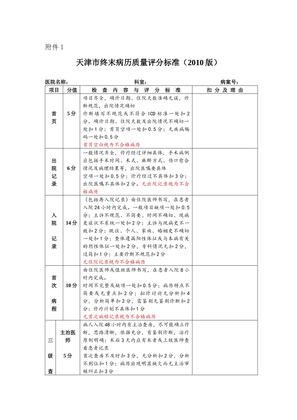 天津市第一中心医院病历质量评比活动方案-天津市第一中心医_第3页