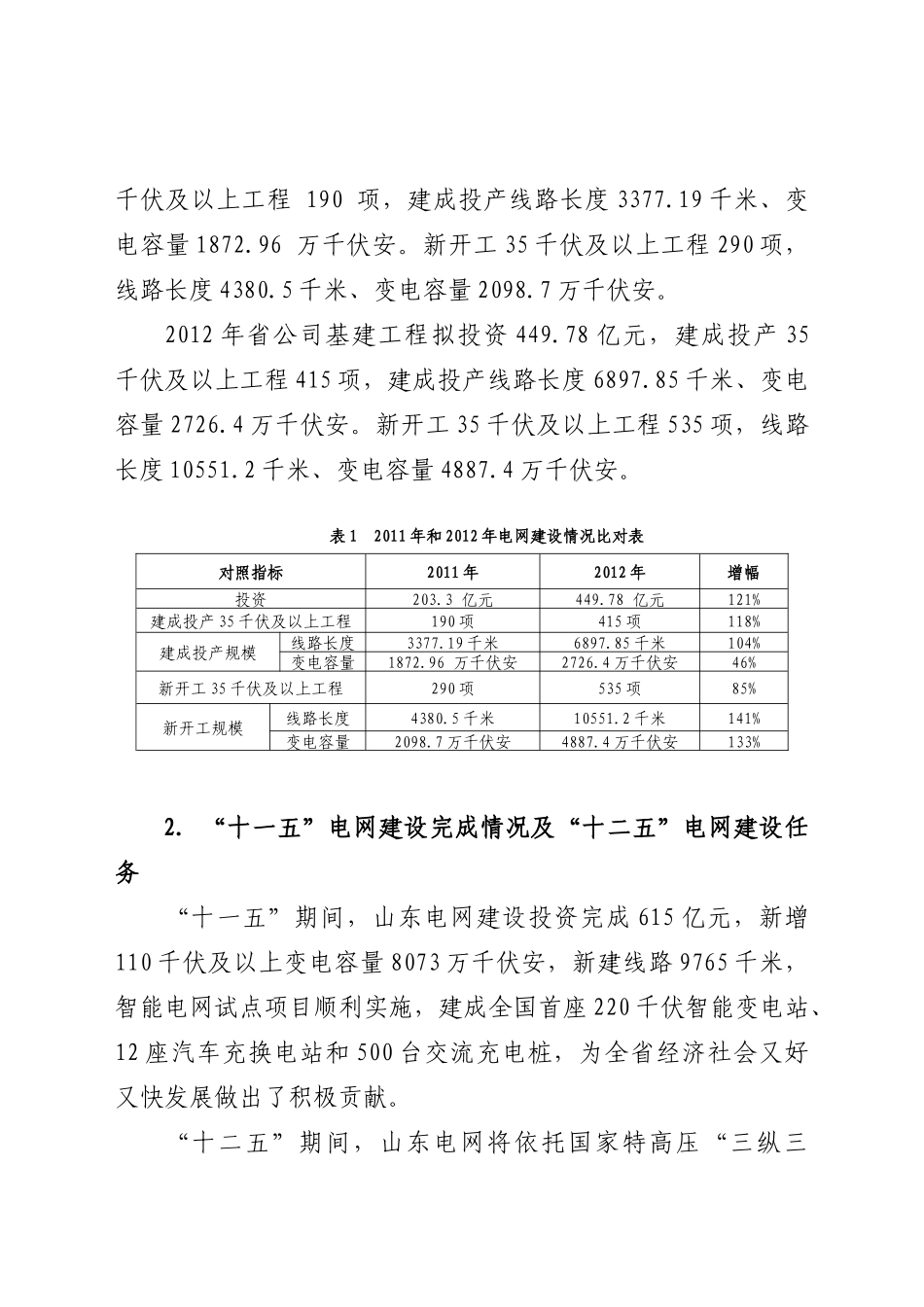 山东电力集团公司“大建设”体系建设实施方案_第3页
