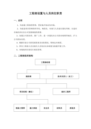 工程部岗位制度