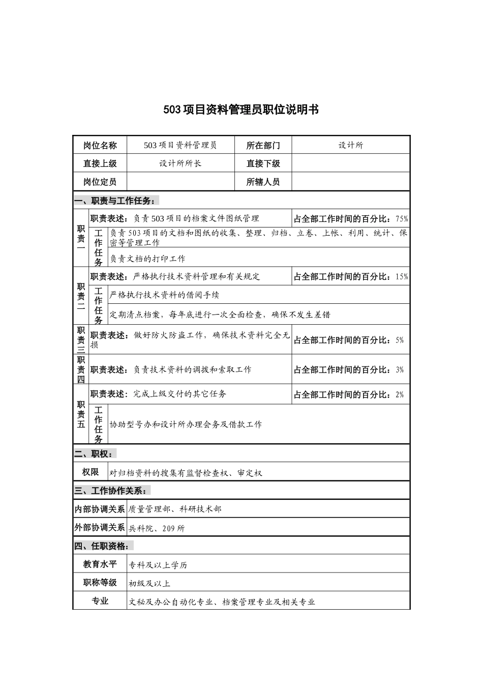 华北光学仪器公司设计所503项目资料管理员职位说明书_第1页