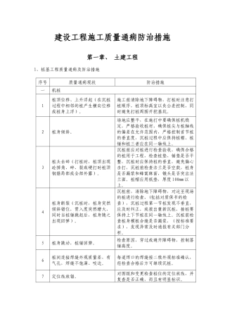 建筑工程施工质量通病与防治措施
