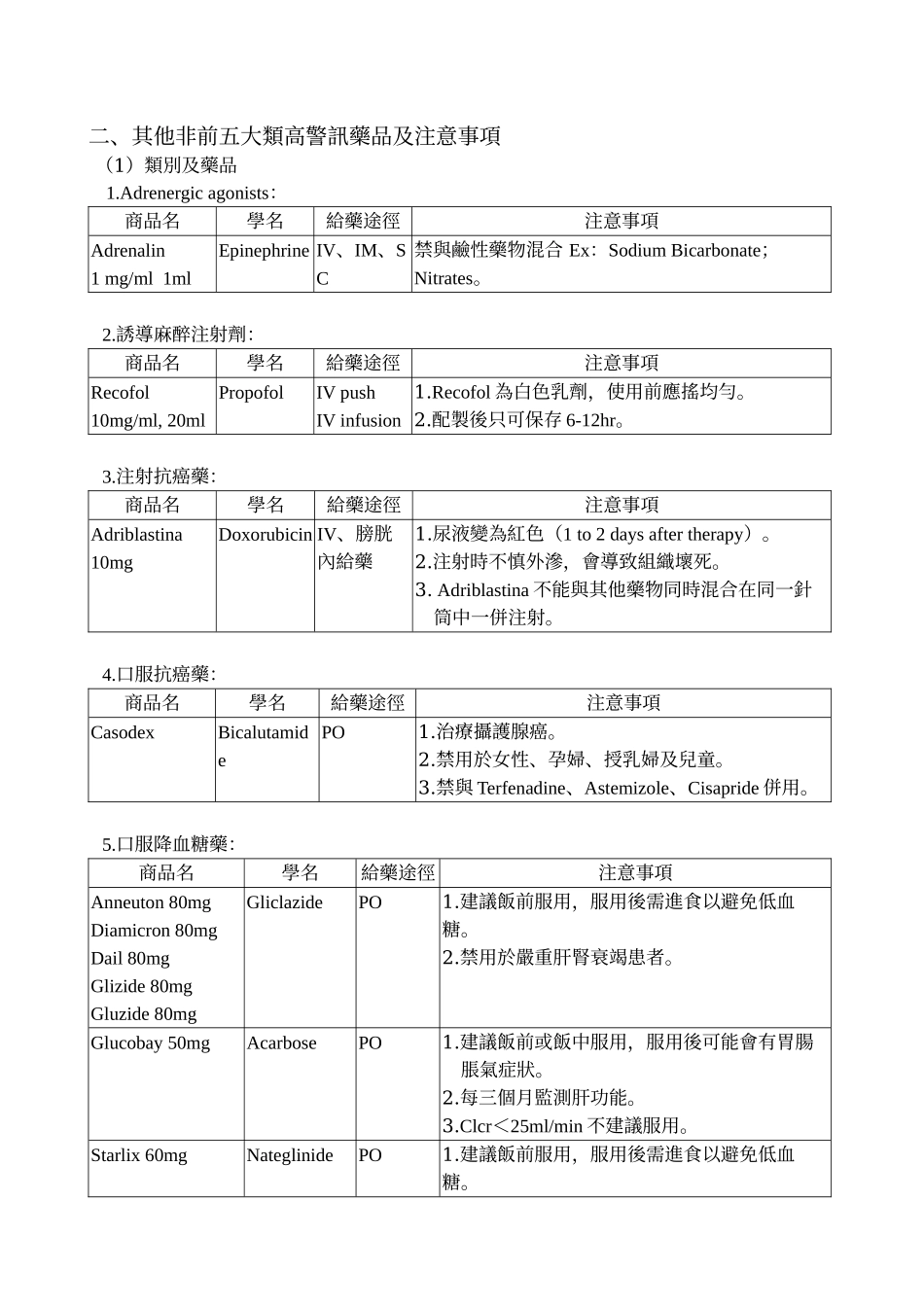 国军冈山医院高警讯药品及注意事项_第2页
