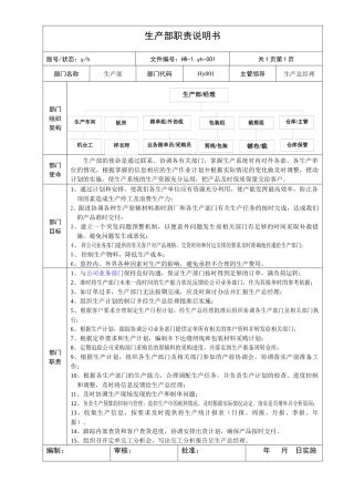 岗位说明书-服装生产企业