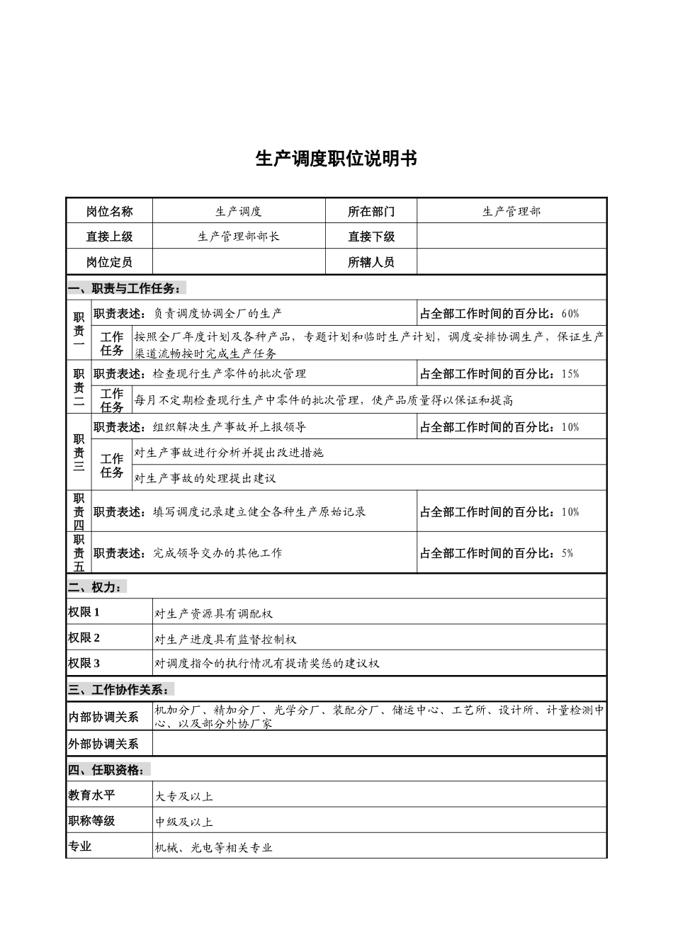 华北光学仪器公司生产管理部生产调度职位说明书_第1页