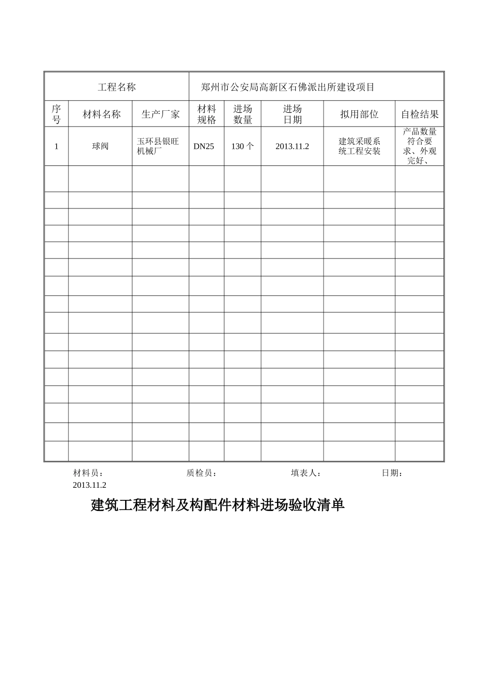 土建材料进场清单_第2页
